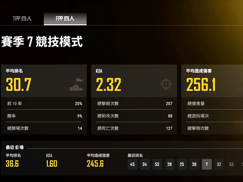 csgo需要多大硬盤？